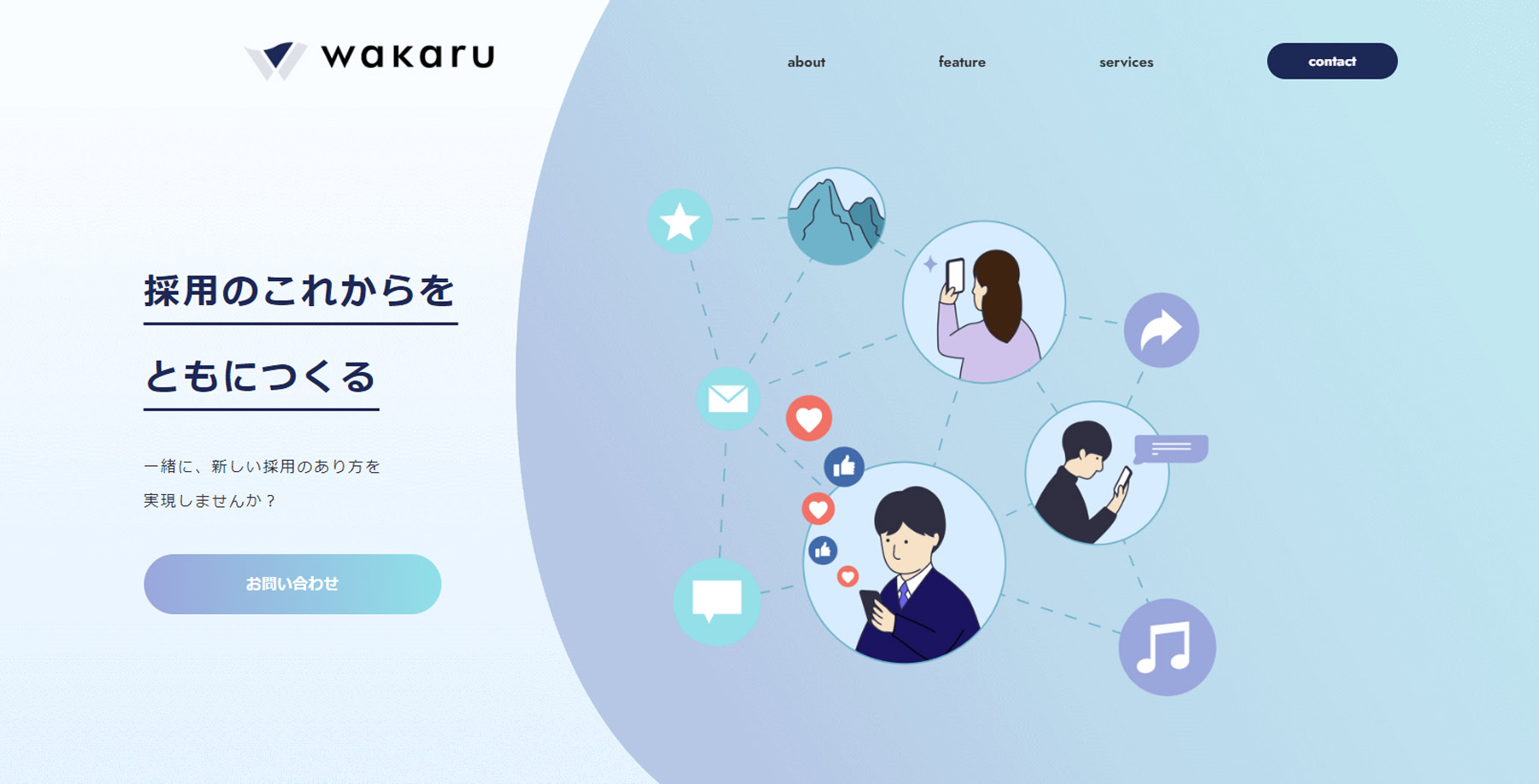 wakaru公式Webサイト