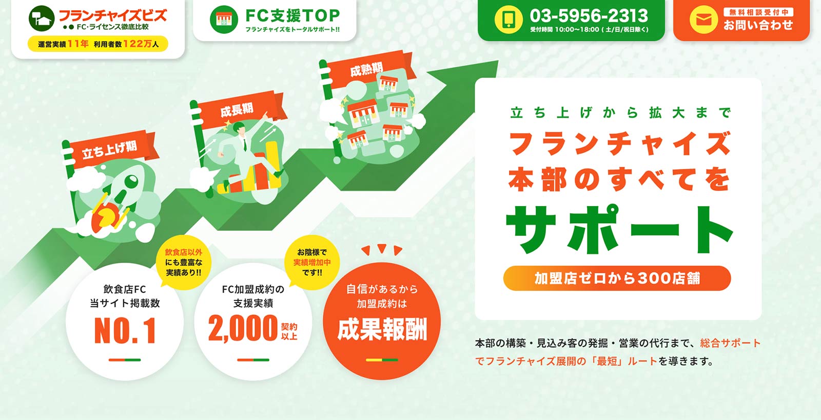 フランチャイズビズ公式Webサイト