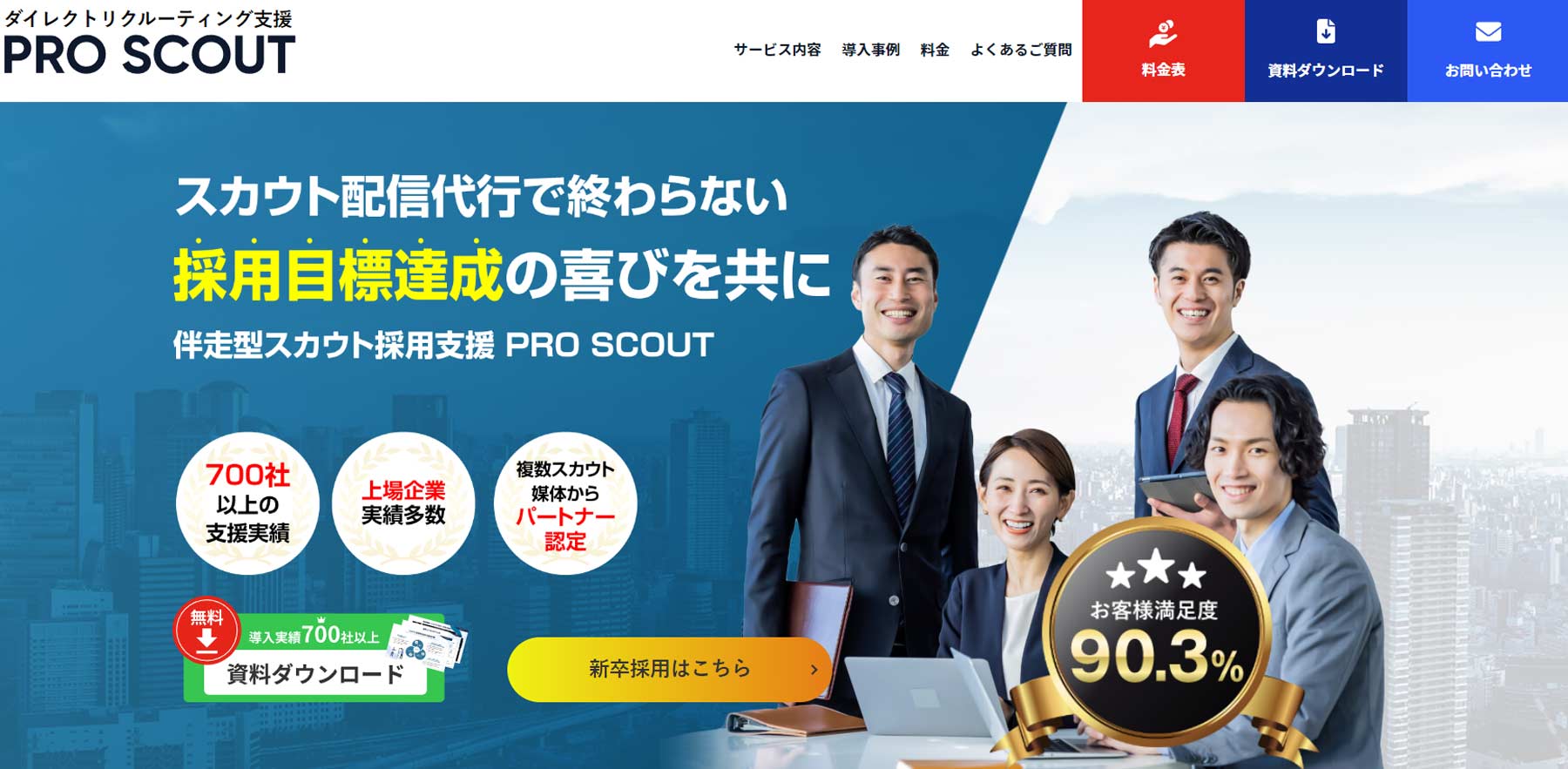 PRO SCOUT公式Webサイト