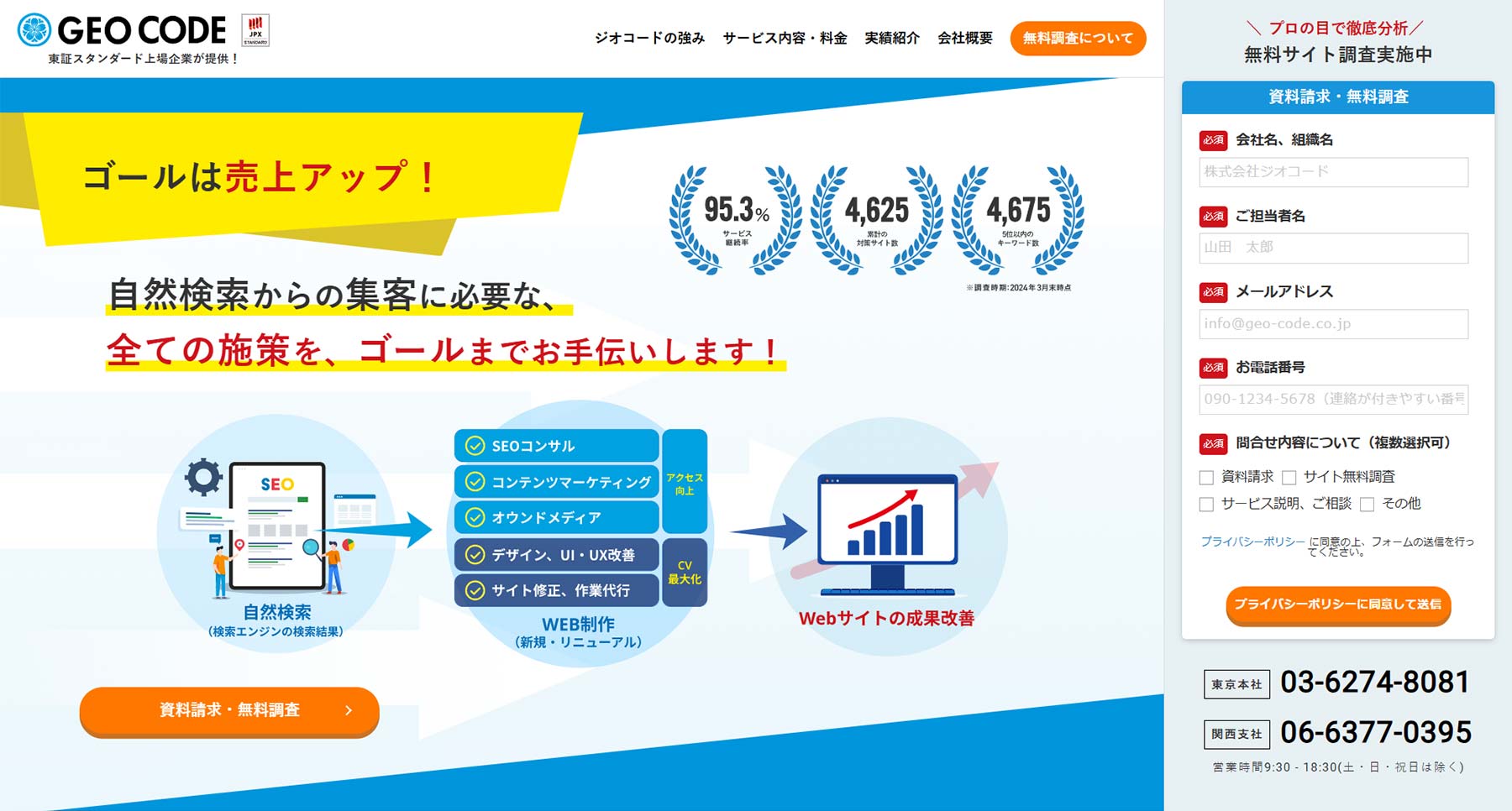 GEO CODE公式Webサイト