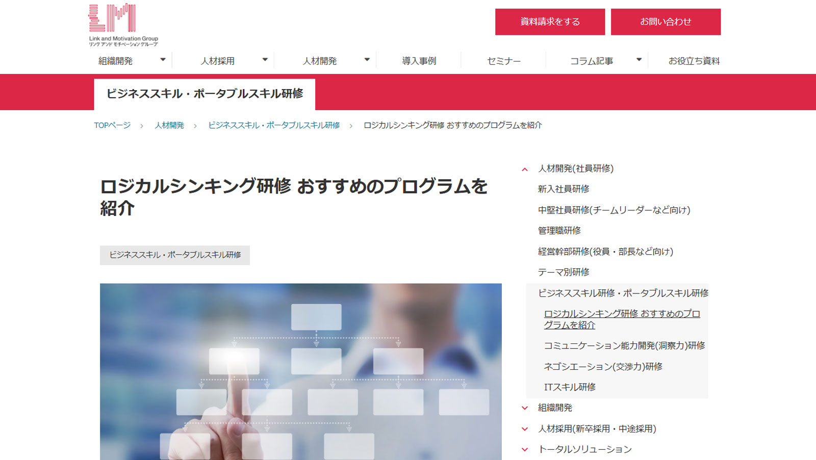 ロジカルシンキング研修公式Webサイト