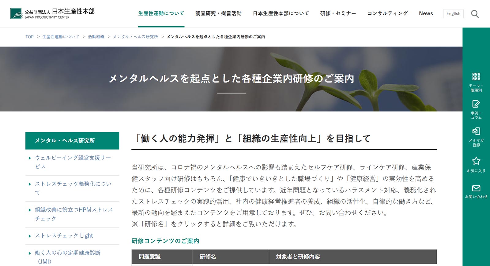 日本生産性本部公式Webサイト