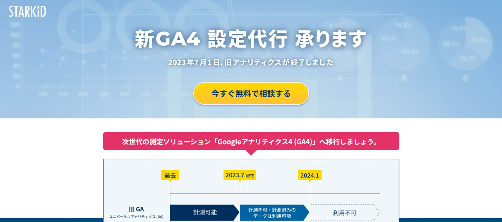 スターキッド公式Webサイト