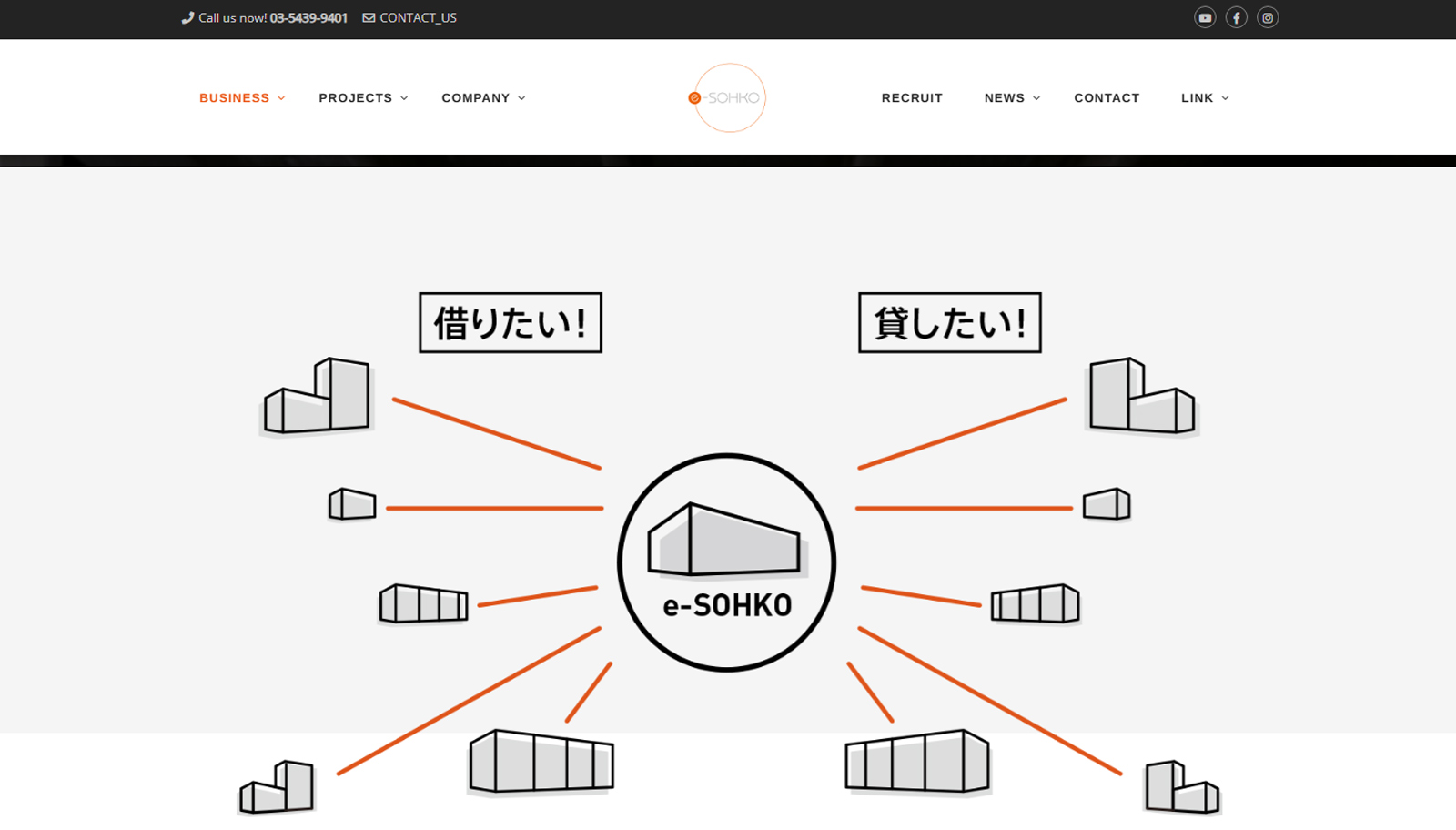 イーソーコ公式Webサイト