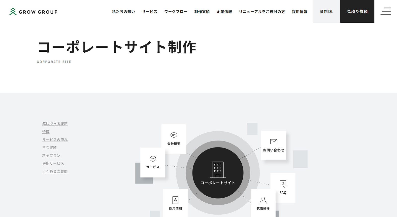 Grow Group公式Webサイト