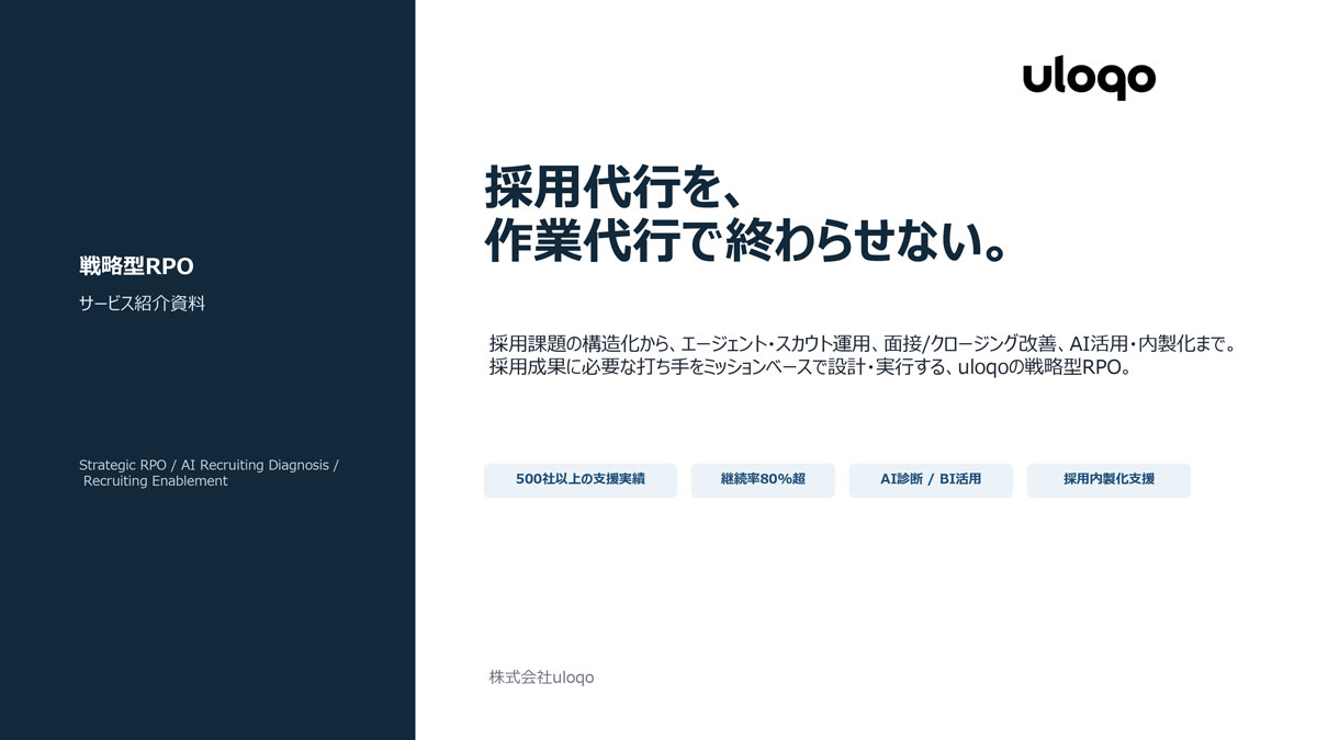 【uloqo】戦略型RPO